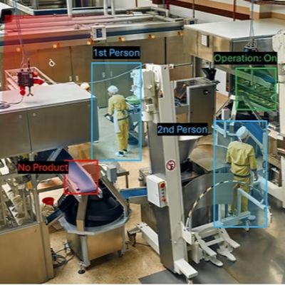 AI-Powered, Real-Time Production Monitoring