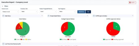Business-Software Suite Tackles Pro...