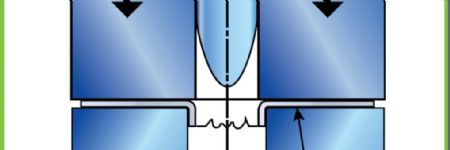 Are We Talking About the Same Thing? What Every Tooling Engineer Shoul...