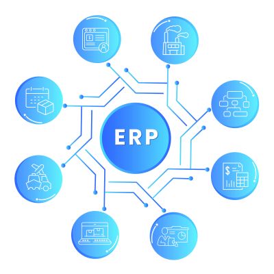 Innovations in ERP Unlock a World of Possibilities
