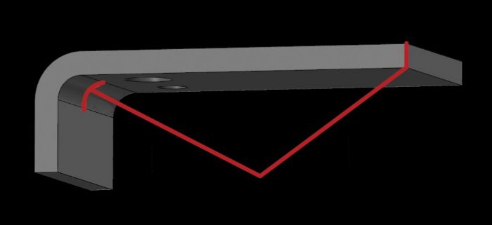 Bend Radii