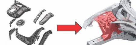Giga Stamping to Compete with Giga Casting