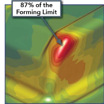 Simulation Software Elevates Die-Development Effic...