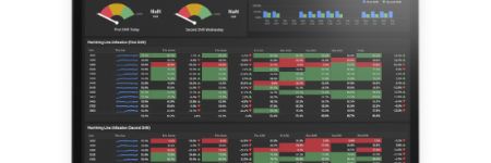 Intelligent MES for Real-Time Production Insight