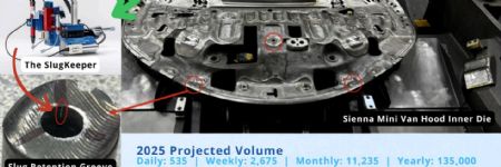 Toyota Implements SlugKeeper on Sienna Mini Van Hood-Inner Die