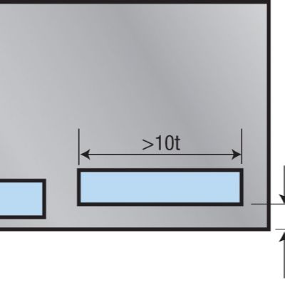 Punching and Cutting Guidelines