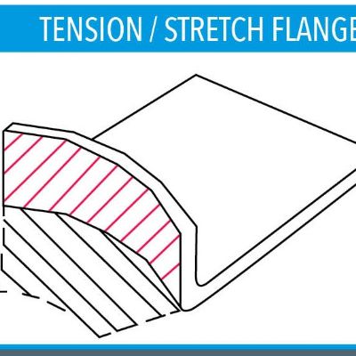 Resolving Splitting in Stretch Flanges and Cracking in ...